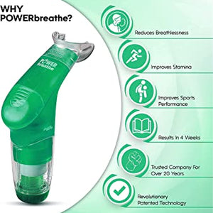 POWERbreathe Plus