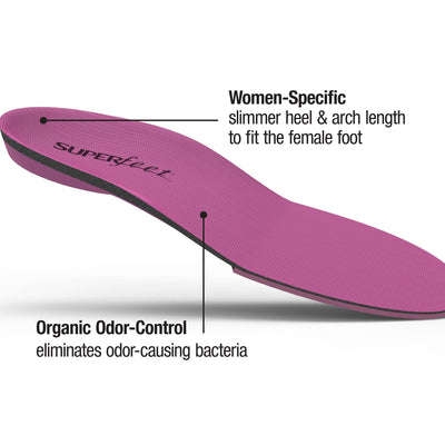 SUPERfeet - BERRY - Women's Insoles for Sports & Everyday Use