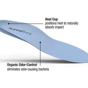 SUPERfeet - Medium Arch Support - Running & Hiking Insoles for Flat Feet